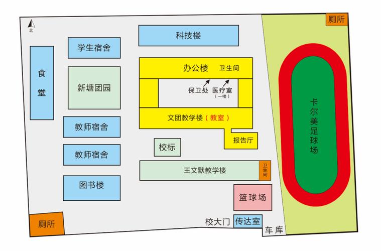 晋江市新侨中学2021级初一年新生入学训练须知